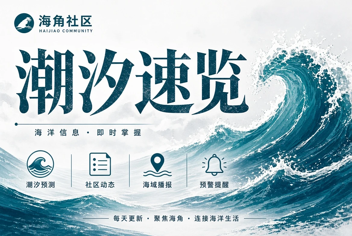 画框廊内容导览
